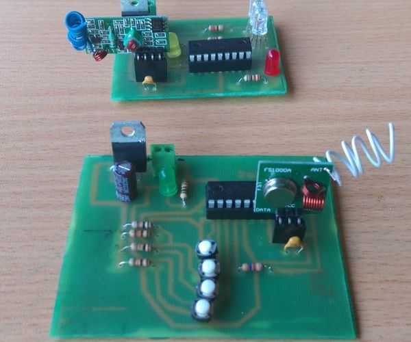 RF Transmitter and Receiver