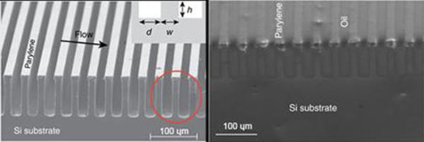 Flowing Salt Water Over This Super-Hydrophobic Surface Can Generate Electricity