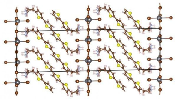 Supercomputer Predicts Optical and Thermal Properties of Complex Hybrid Materials