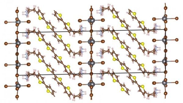 Supercomputer Predicts Optical and Thermal Properties of Complex Hybrid Materials