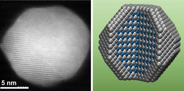 New, durable catalyst for key fuel cell reaction may prove useful in eco-friendly vehicles