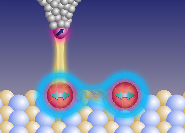 A Two-Atom Quantum Duet