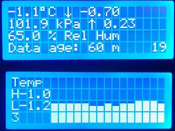 Improved WeatherStation 20x4