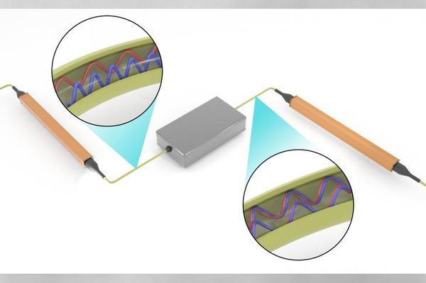 Researchers demonstrate new building block in quantum computing