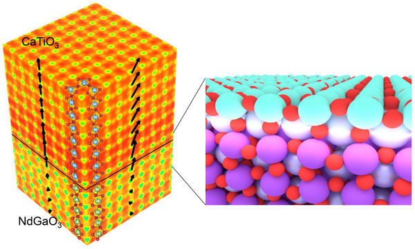 A 3D imaging technique unlocks properties of perovskite crystals