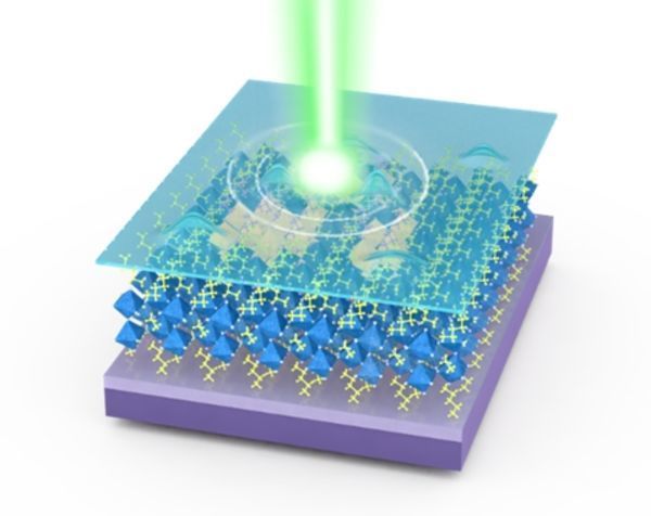 Molecularly thin hybrid perovskite for advanced optoelectronic applications