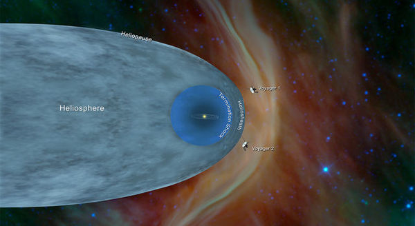 NASA's Voyager 2 Probe Enters Interstellar Space