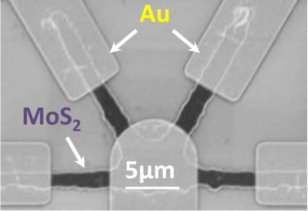 Toward brain-like computing: New memristor better mimics synapses