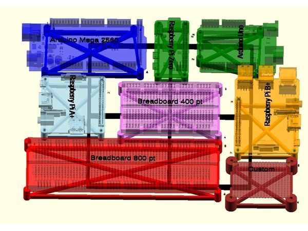 Prototyping platform for Arduino-Raspberry