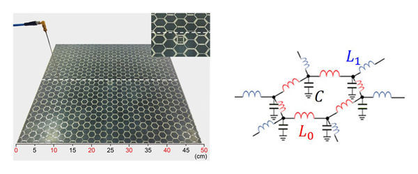 Discovery of Topological LC Circuits Transporting EM Waves without Backscattering