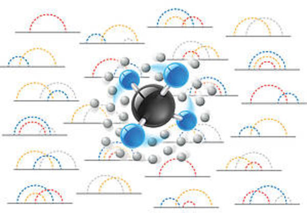 Description of rotating molecules made easy