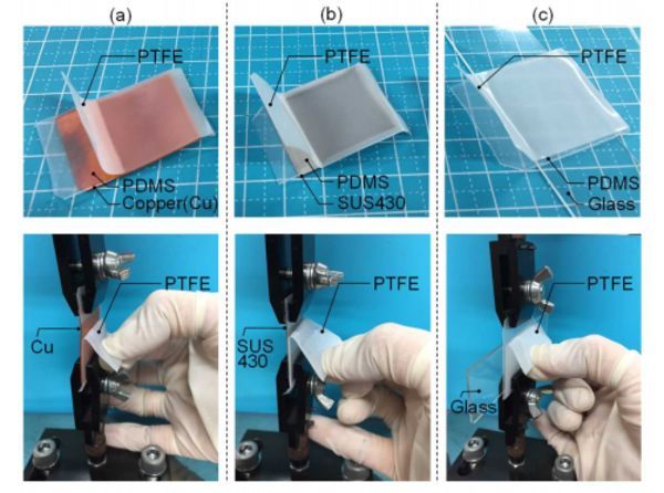 Give It the Plasma Treatment: Strong Adhesion without Adhesives