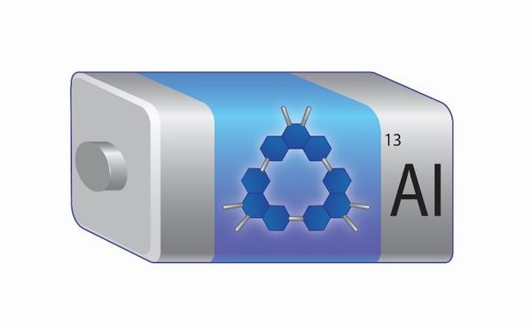 Research Team Led by SNU College of Engineering Professor Jang Wook Choi Develops a Next Generation Aluminum Secondary Battery System