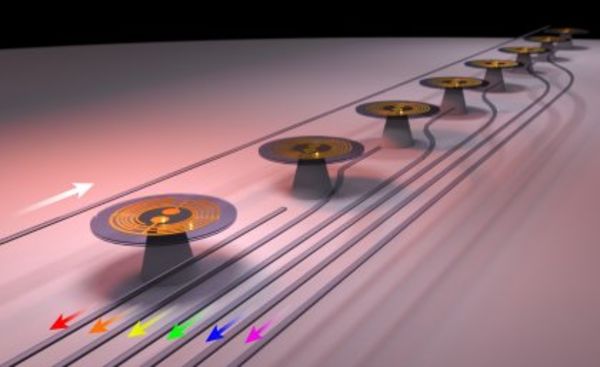 Unmanned Vehicles to Take Quantum Leap