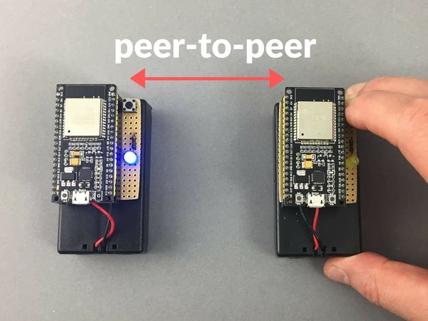 ESP32 to ESP32 Communication Over the Internet