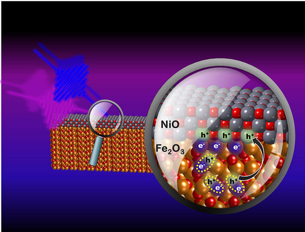 Controlling Charge Flow by Managing Electron Holes