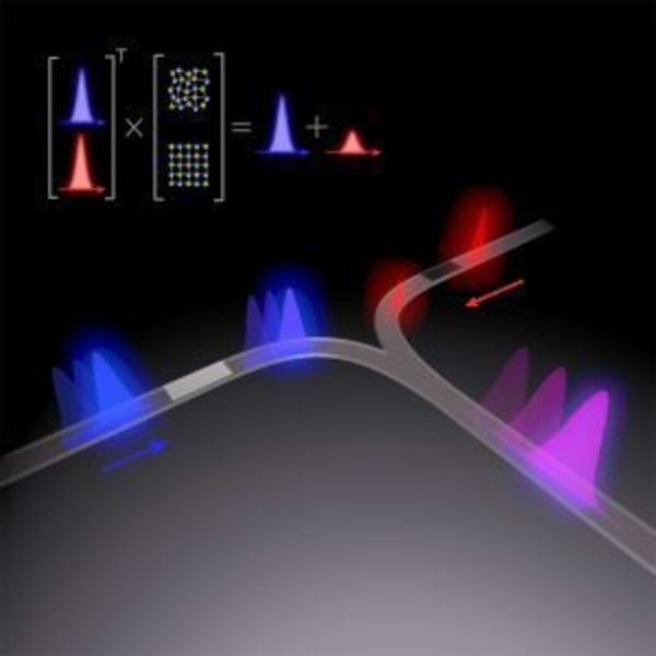 In-Memory Computing Using Photonic Memory Devices