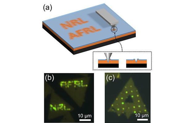 NRL, AFRL Develop Direct-Write Quantum Calligraphy in Monolayer Semiconductors