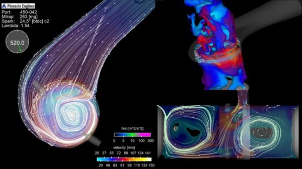 Researchers modeled design concepts for innovative opposed-piston engine on Titan supercomputer