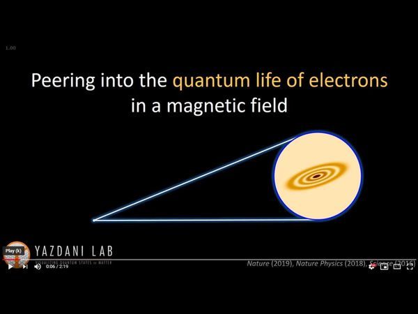 Controllable electron flow in quantum wires