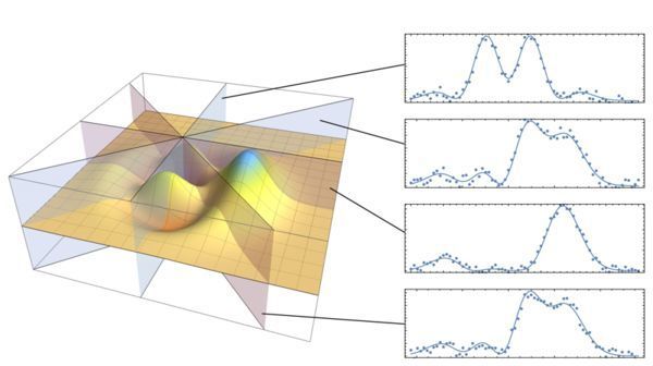 Snapshot technique helps scientists hear the quantum world