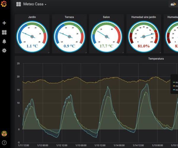 weather_station