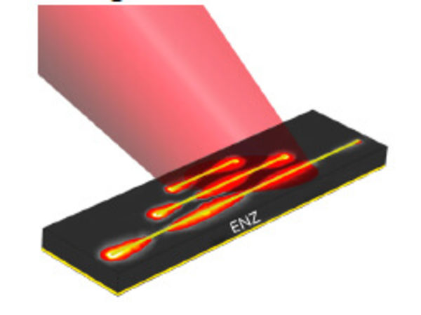 Designing next-generation optical antennas