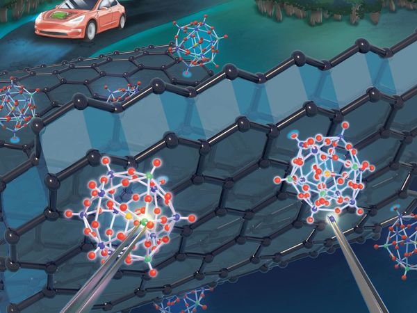 Precision Control of Complex Electrochemical Interfaces for Separations