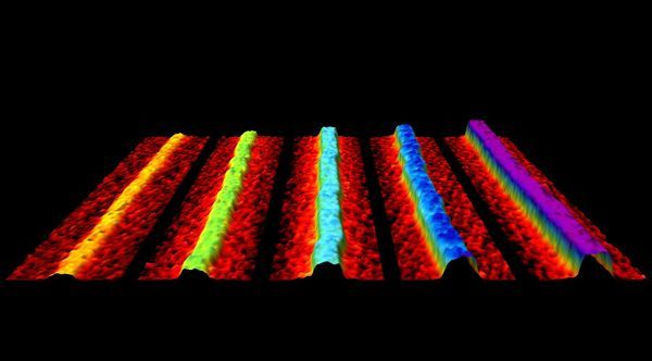 2D wonder materials