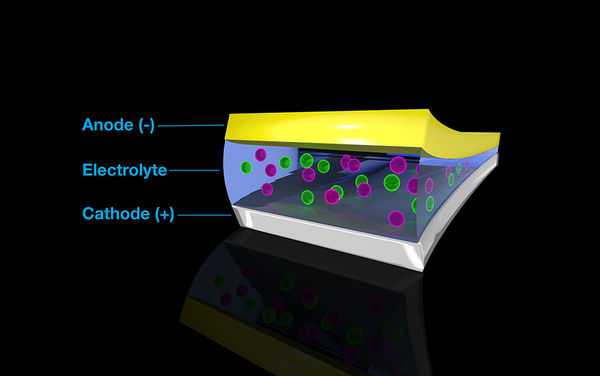 Team Takes Fluoride from Taps and Toothpaste to Batteries