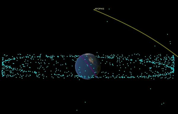 Scientists Planning Now for Asteroid Flyby a Decade Away