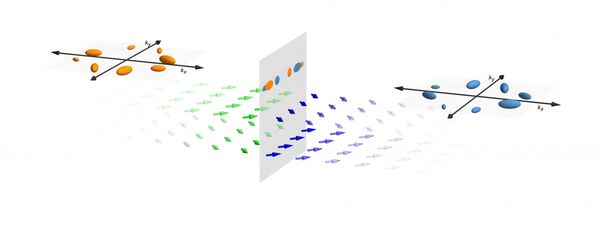 Approaching the magnetic singularity