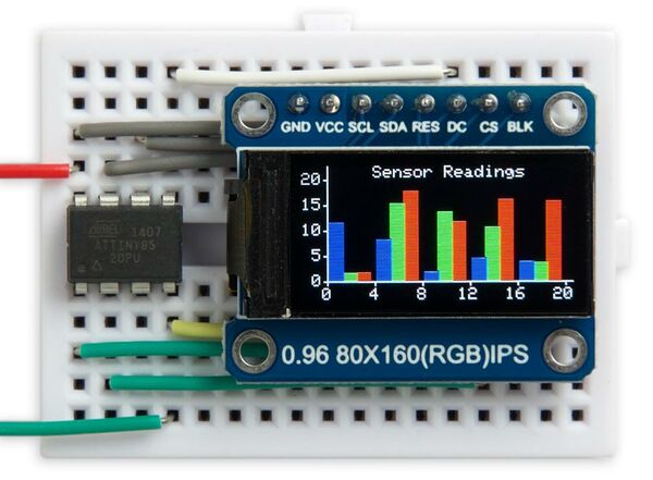 Tiny TFT Graphics Library