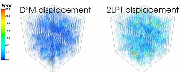 The First AI Simulation of the Universe Is Fast and Accurate — and Even Its Creators Don’t Know How It Works