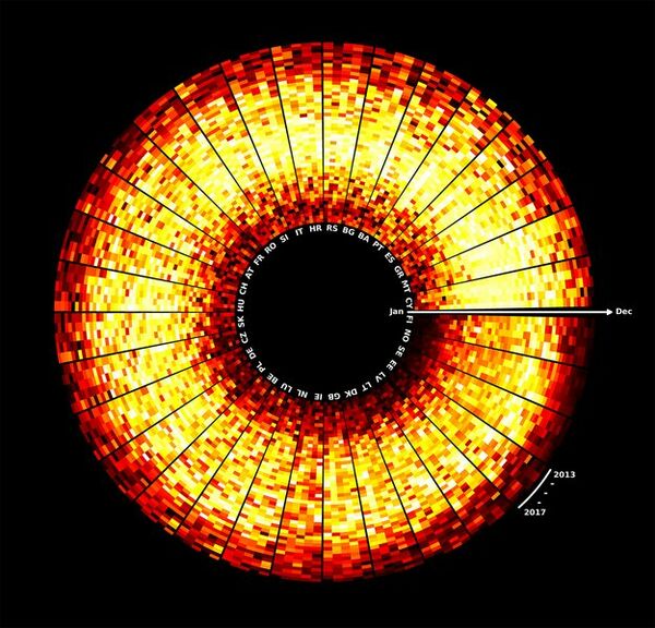 Danish researchers create worldwide solar energy model