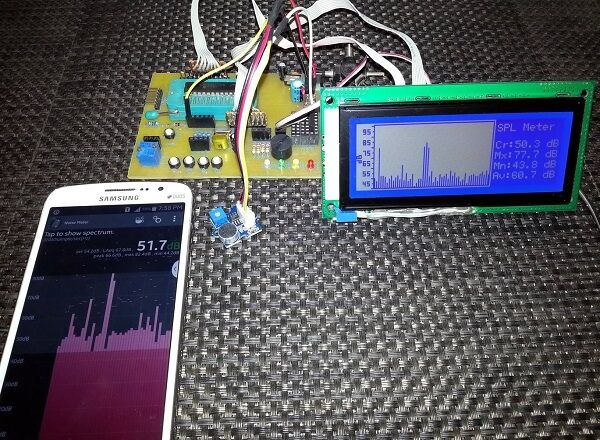 Making a SPL db Meter