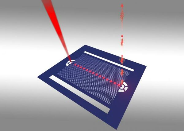 U.S. Naval Research Laboratory ‘connects the dots’ for quantum networks