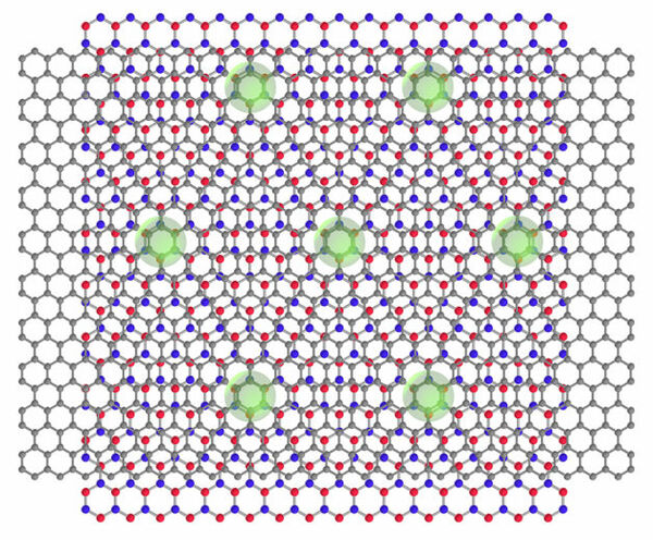 A Graphene Superconductor That Plays More Than One Tune