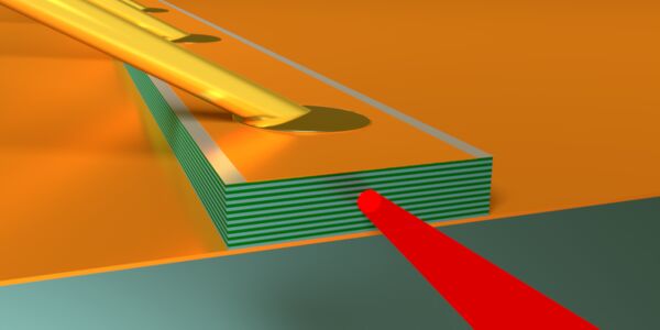 Terahertz technology escapes the cold