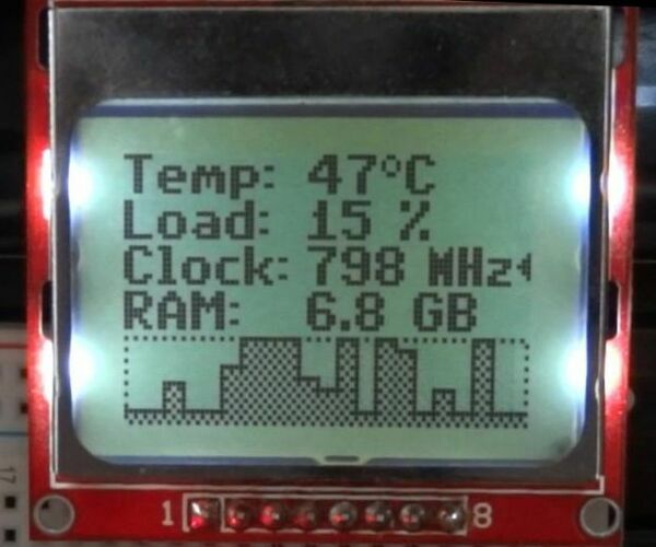 PC Hardware Monitor With Arduino and ST7920 LCD