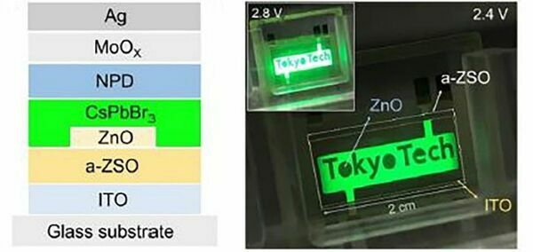 Improving Efficiency, Brightness of Perovskite LEDs