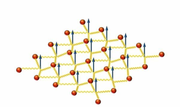 Quantum uncertainty helps solve an old problem