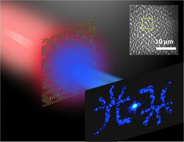 Researchers realize world’s thinnest optical hologram with 2-D material monolayer