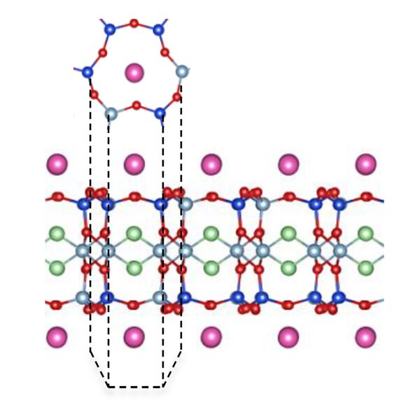 Atomically thin minerals show promise as proton conducting membranes for green technologies