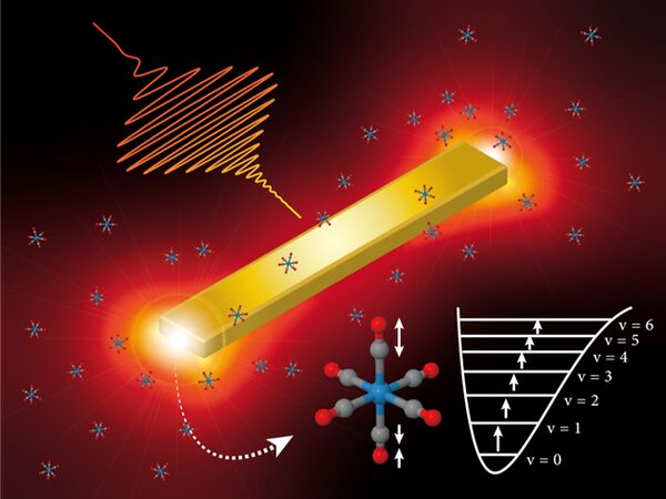 Better Chemistry Through Tiny Antennae