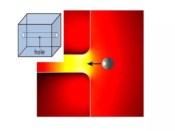 Optical vacuum cleaner can manipulate nanoparticle