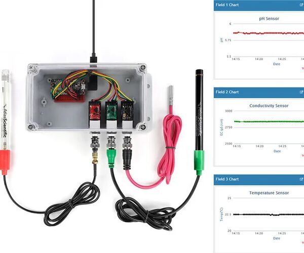 Wifi Hydroponics Meter