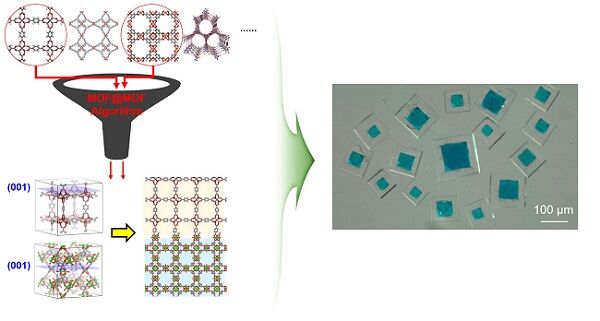 Algorithm Identifies Optimal Pairs for Composing Metal-Organic Frameworks