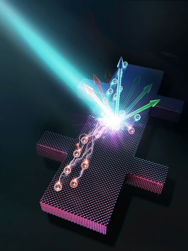 Unlocking a 140-year-old Secret in Physics