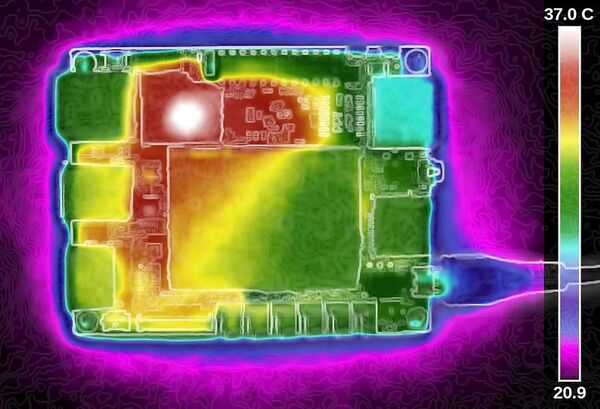 PCB Thermal Management Techniques